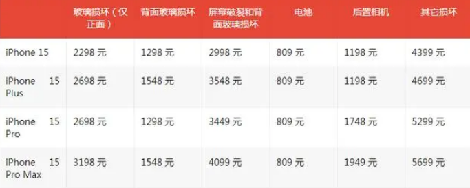 衢江apple维修服务点分享AppleCare+服务有什么用
