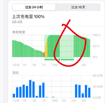 衢江苹果授权维修店分享iPhone夜间自动关机 